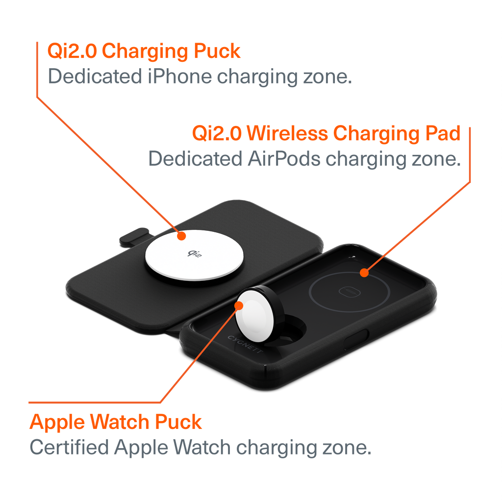 Wireless Charging Iphone 12 Pro Max Charger Not Included IPhone 12