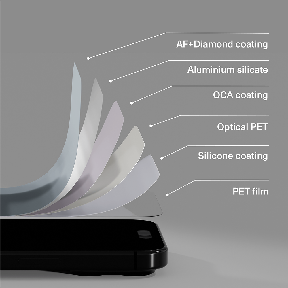 Advanced Glass Screen Protector For iPhone 17 Pro Max