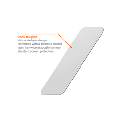 Advanced Glass Screen Protector For iPhone 17 Pro Max