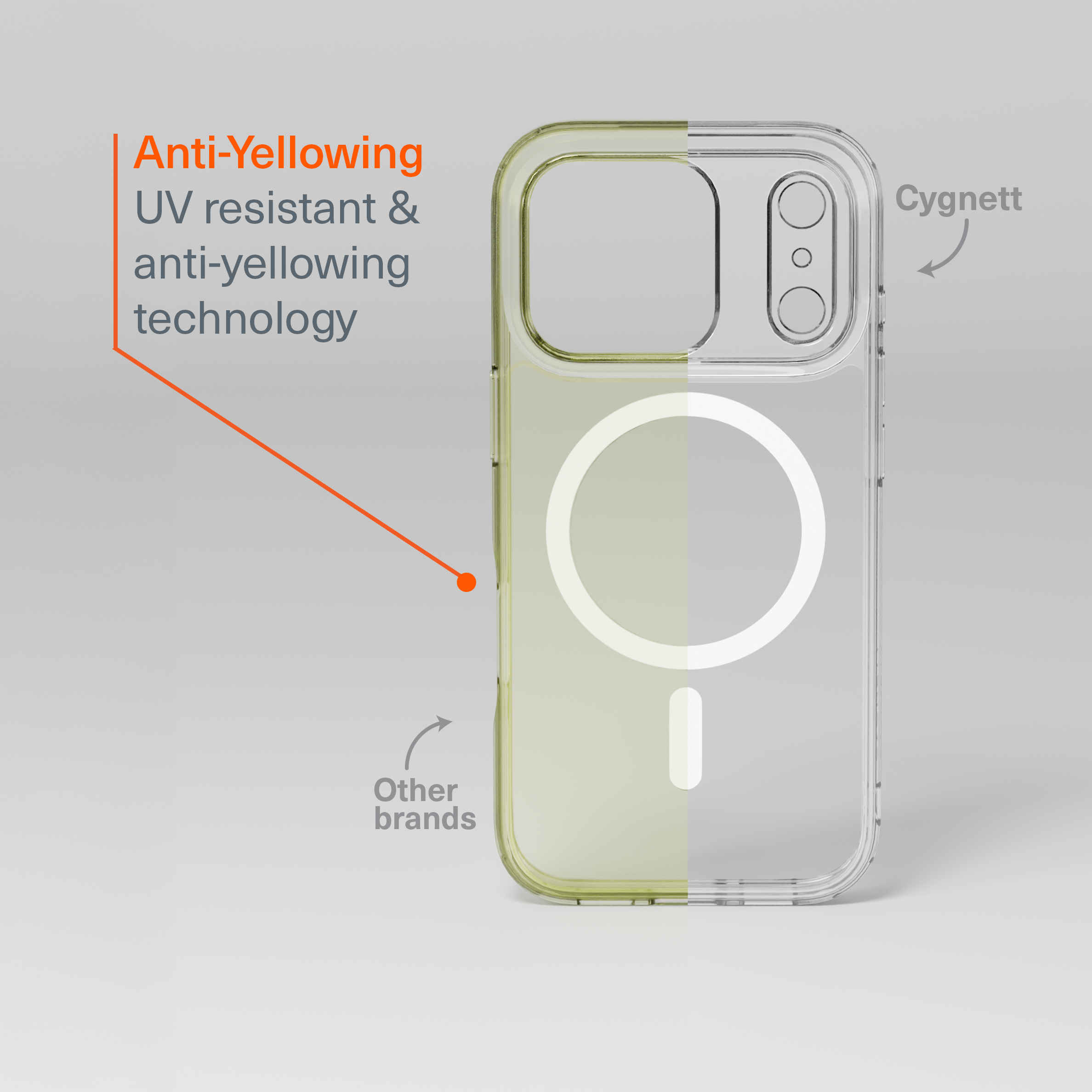 Magnetic Clear Case for iPhone 17 Pro Max
