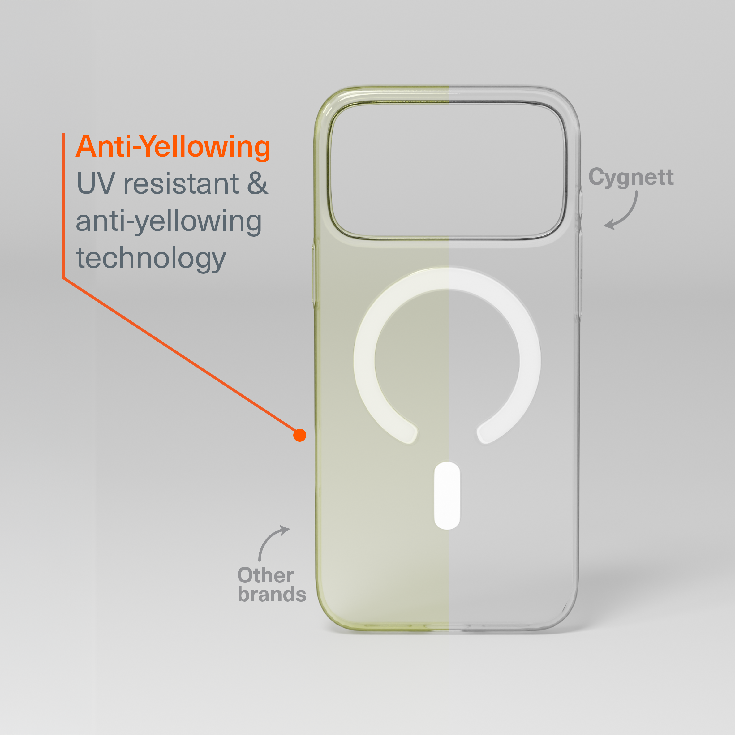 Ultra-Slim Magnetic Clear Case for iPhone 17 Pro Max