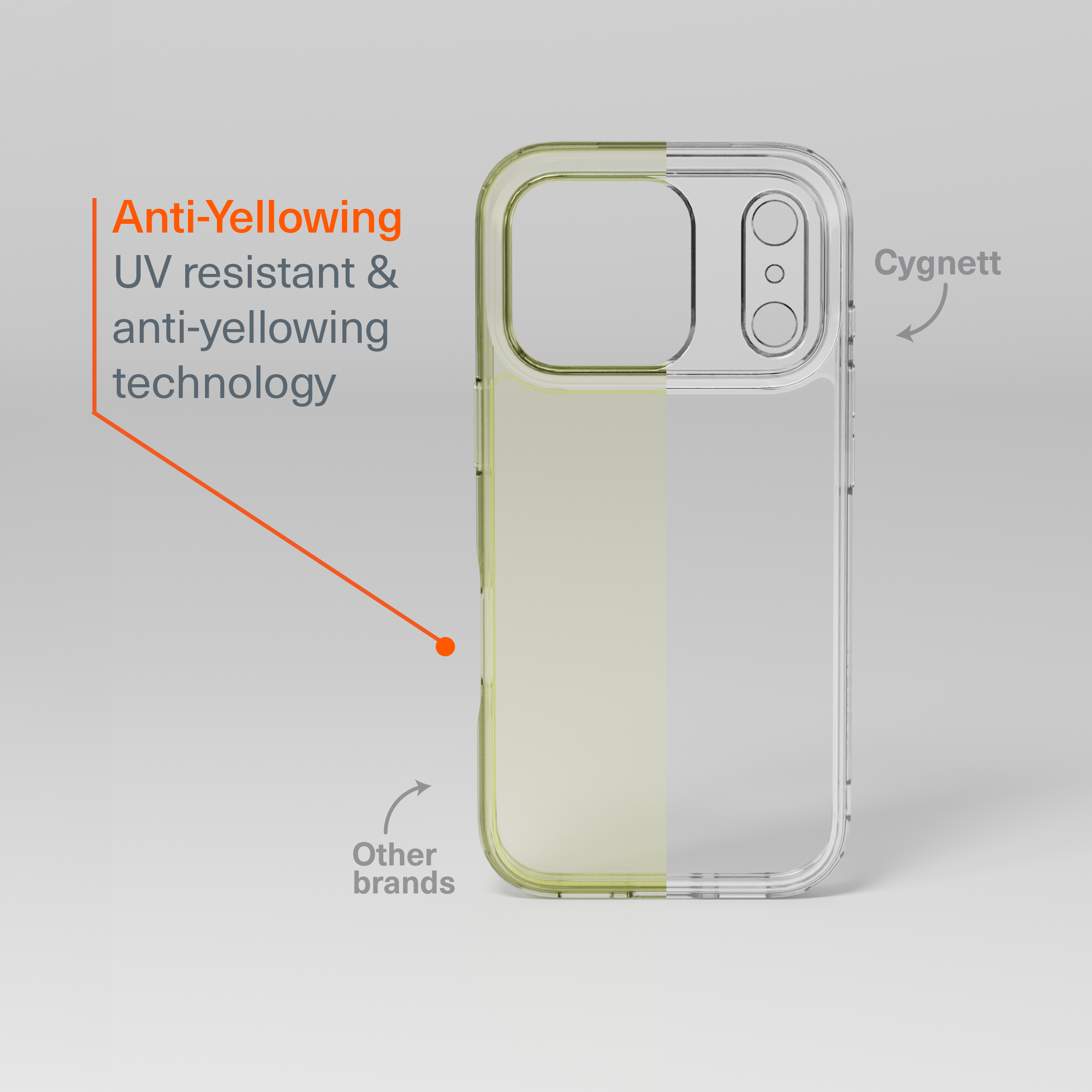 Protective Clear Case for iPhone 17 Pro Max