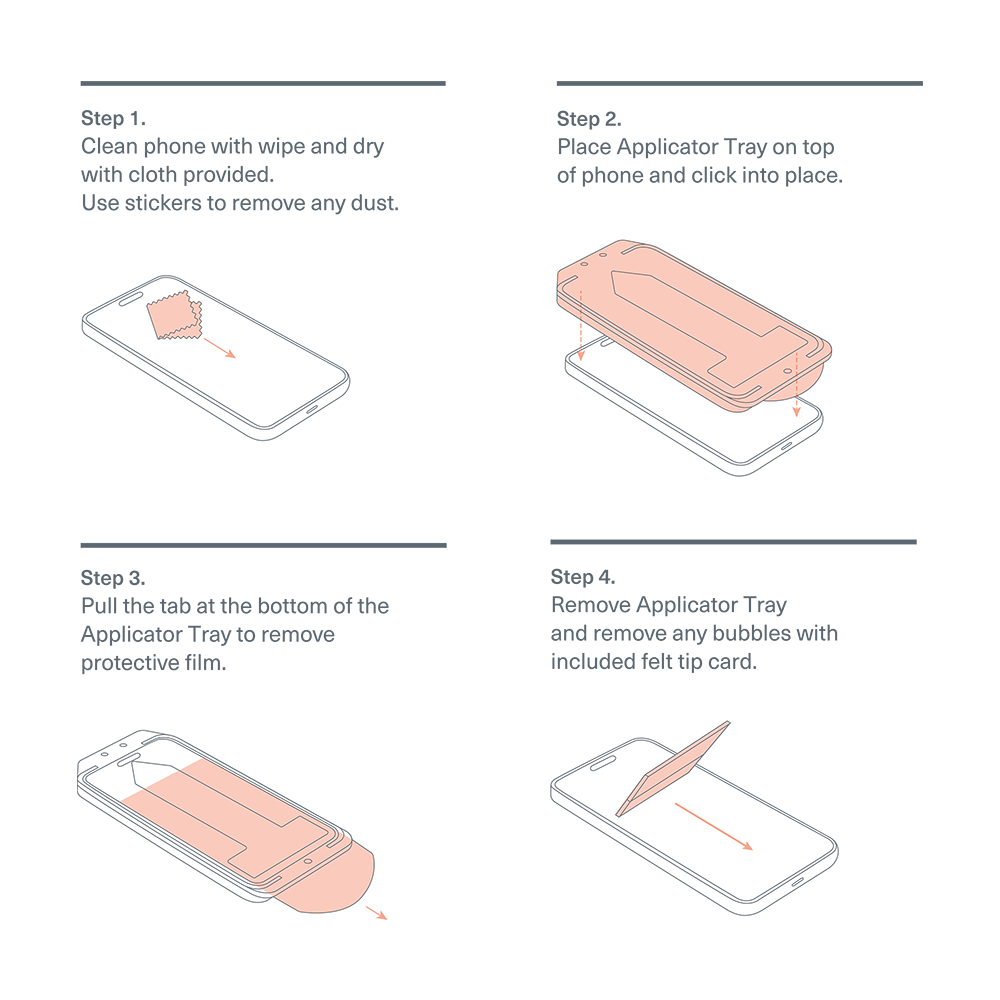 4-Way Privacy Screen Protector For iPhone 17 Pro Max