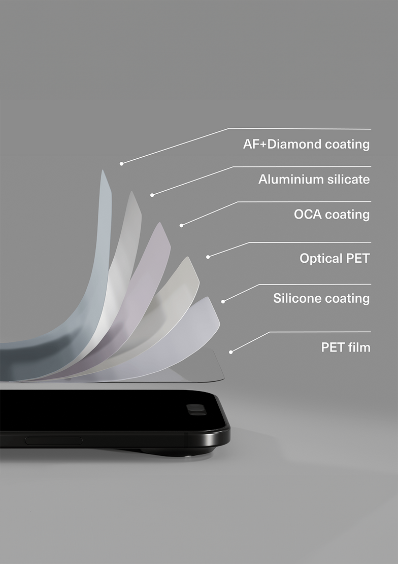 Advanced Glass Screen Protector For iPhone 17 Pro Max