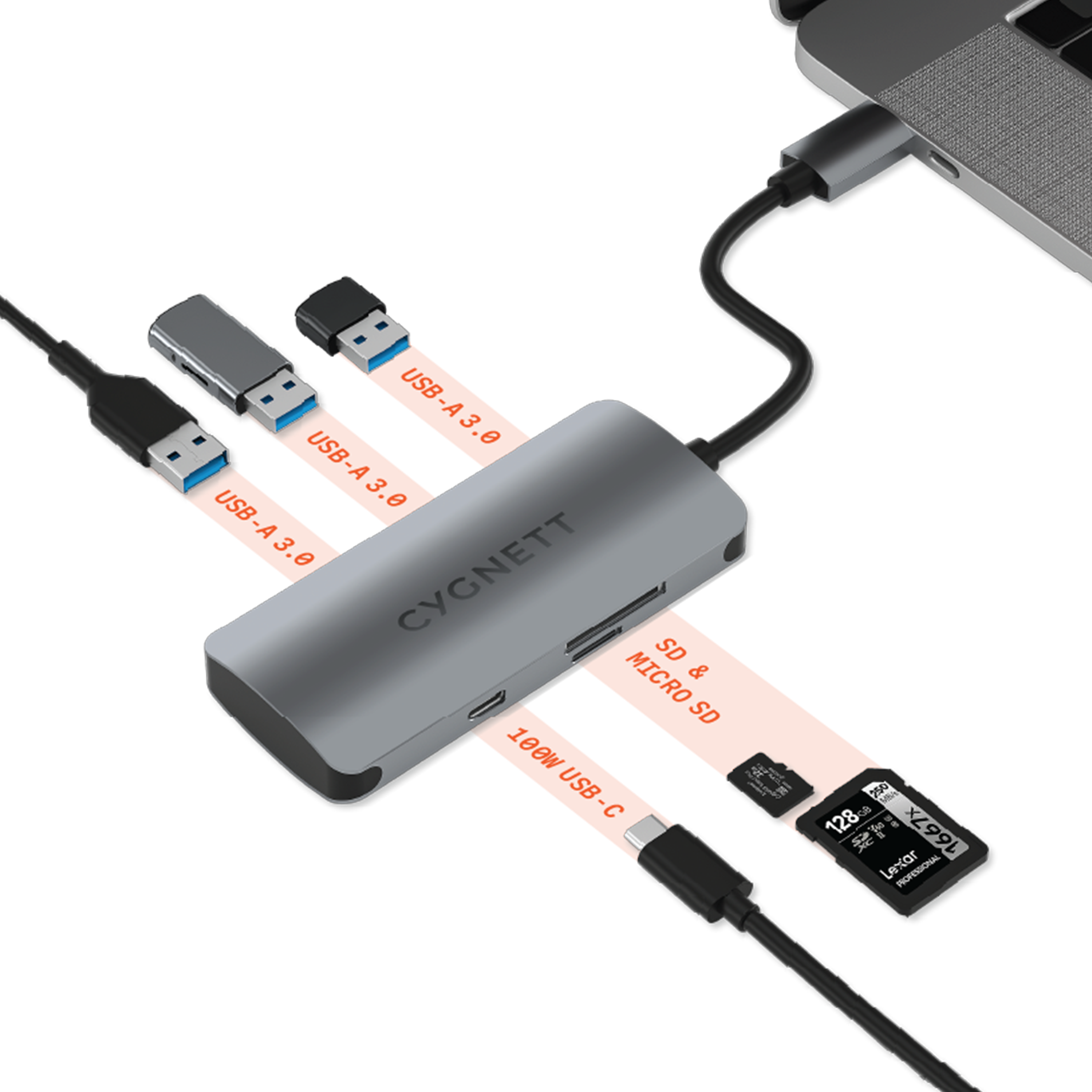 SlimMate USB-C Hub
