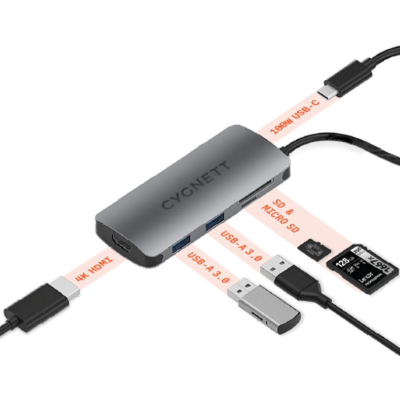 PocketMate USB-C Hub
