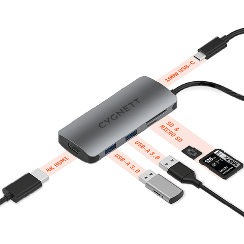 PocketMate USB-C Hub