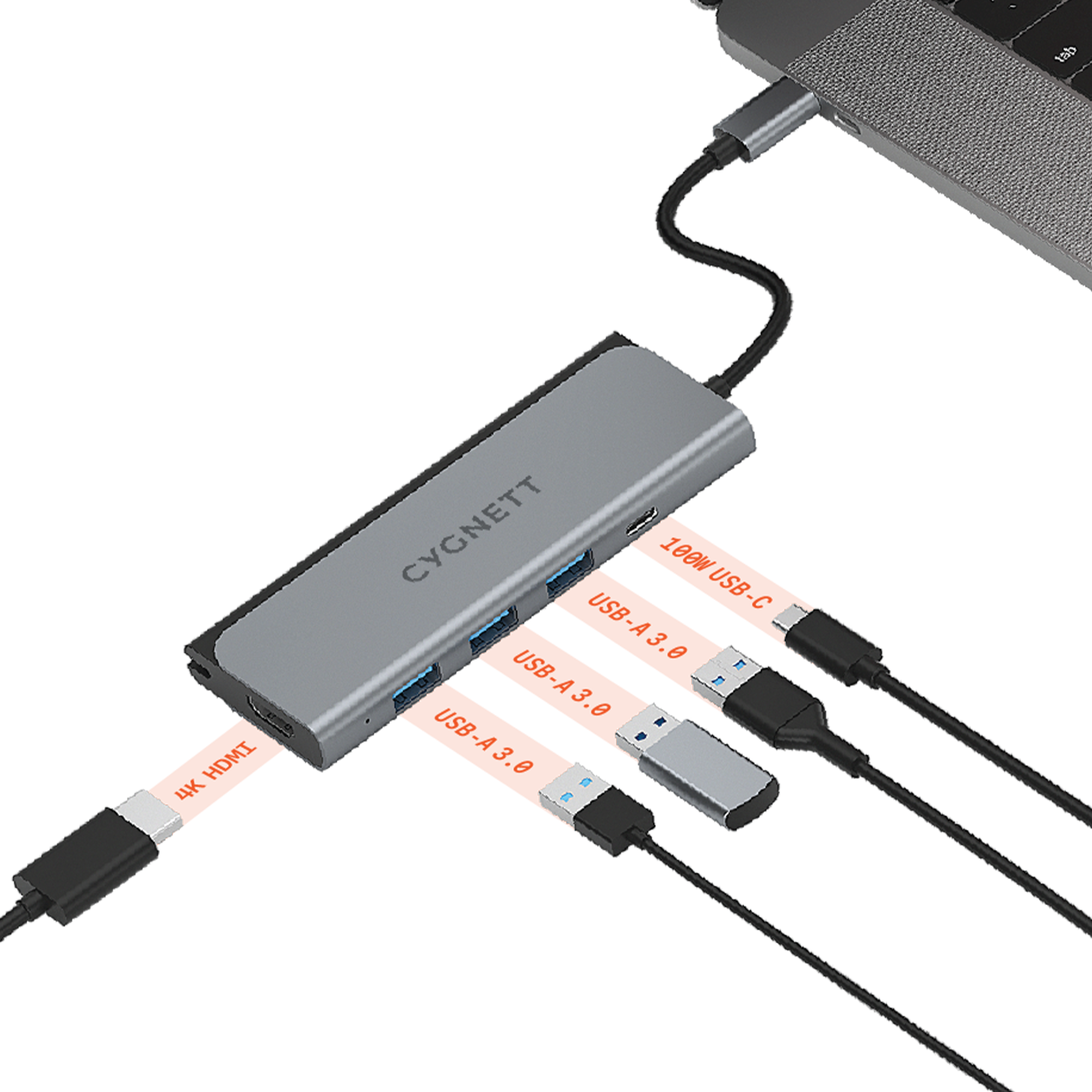 TravelMate USB-C Hub
