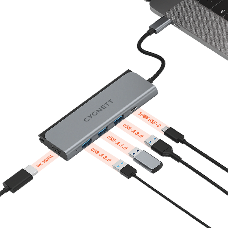 TravelMate USB-C Hub
