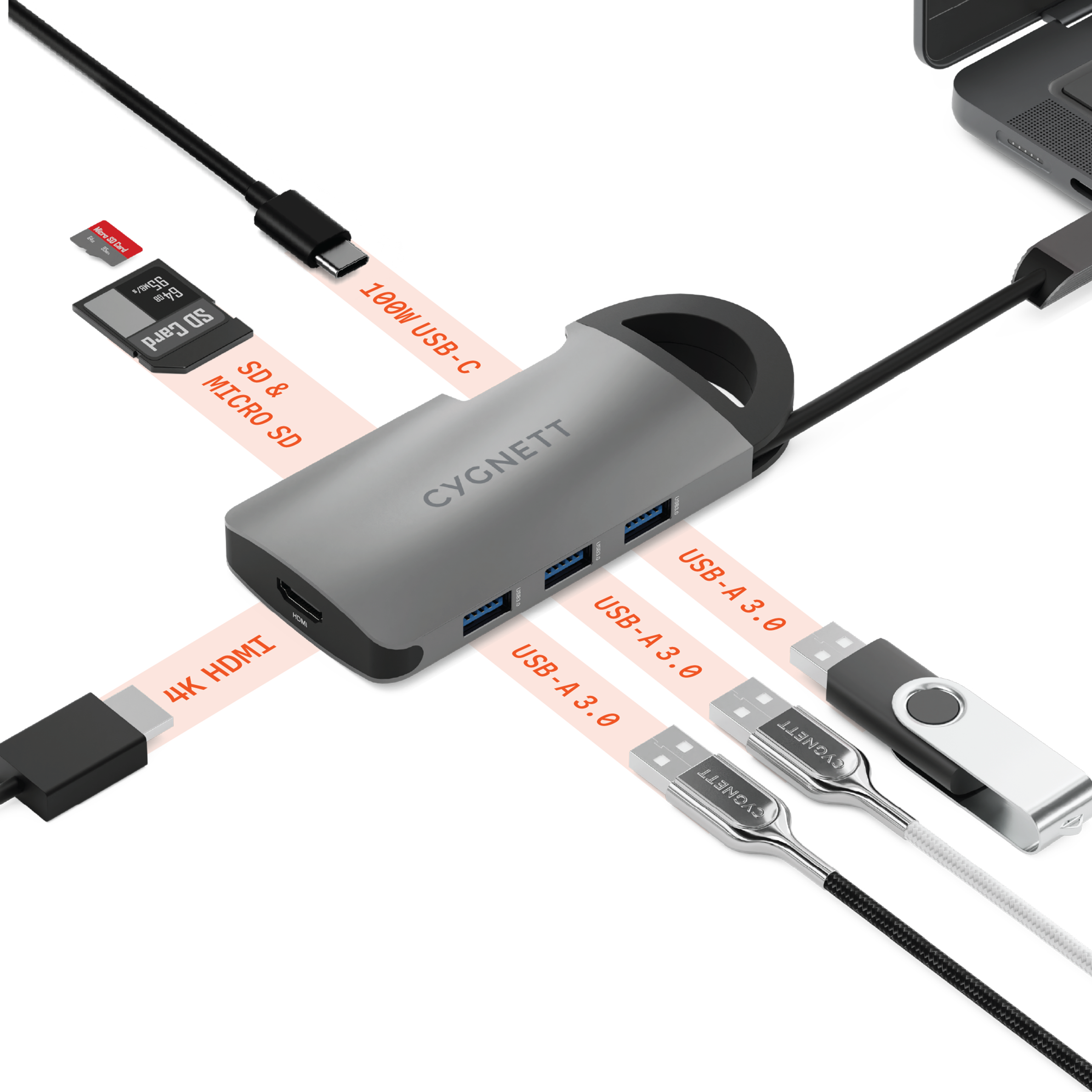 7-in-1 USB-C Hub (Single HDMI)