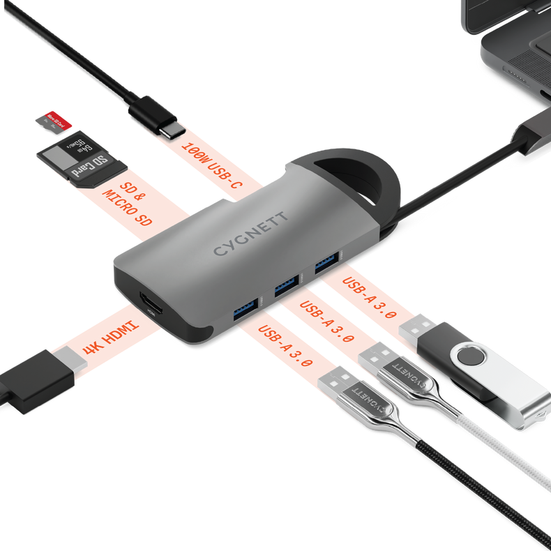7-in-1 USB-C Hub (Single HDMI)