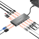 12-in-1 USB-C Hub (Triple HDMI)