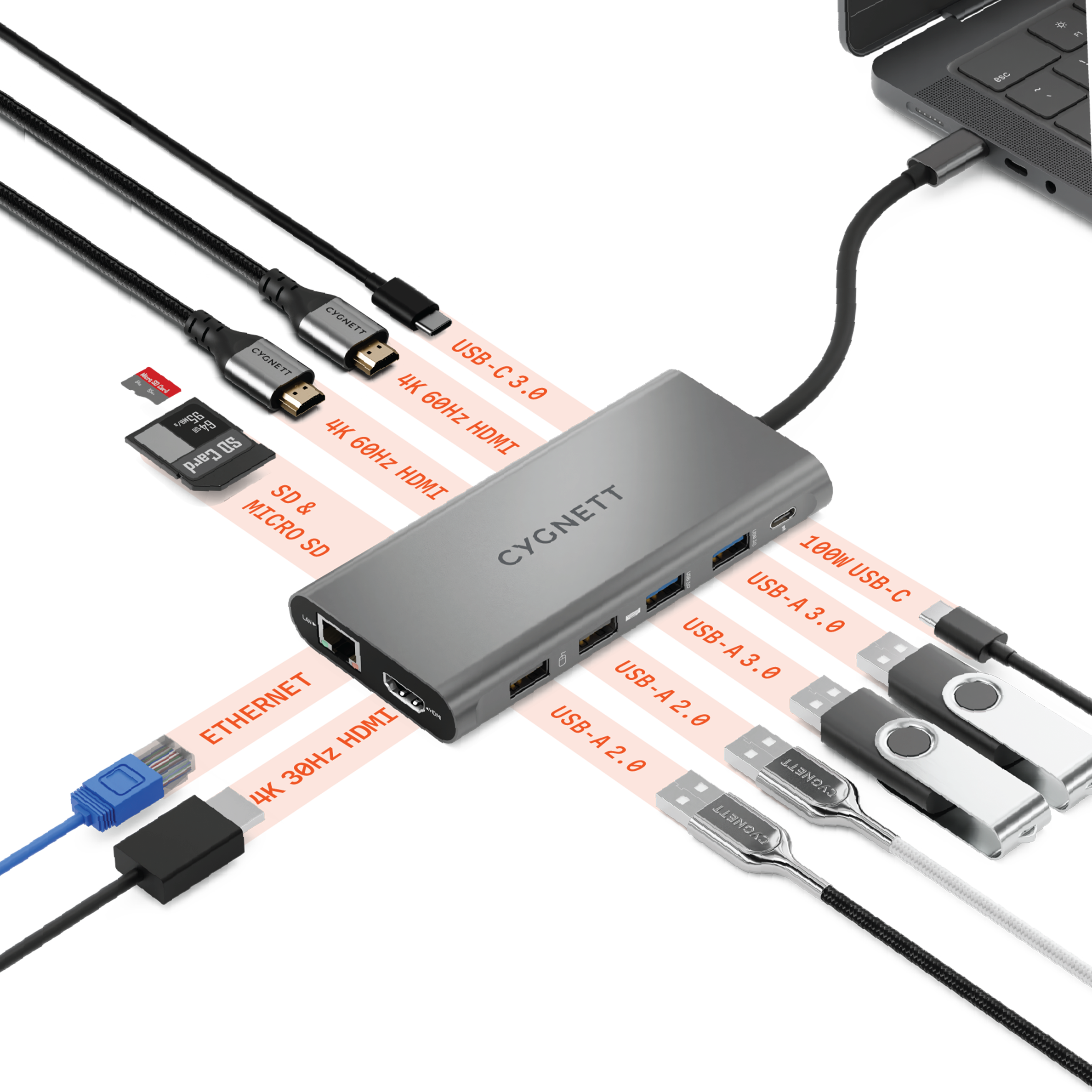 12-in-1 USB-C Hub (Triple HDMI)