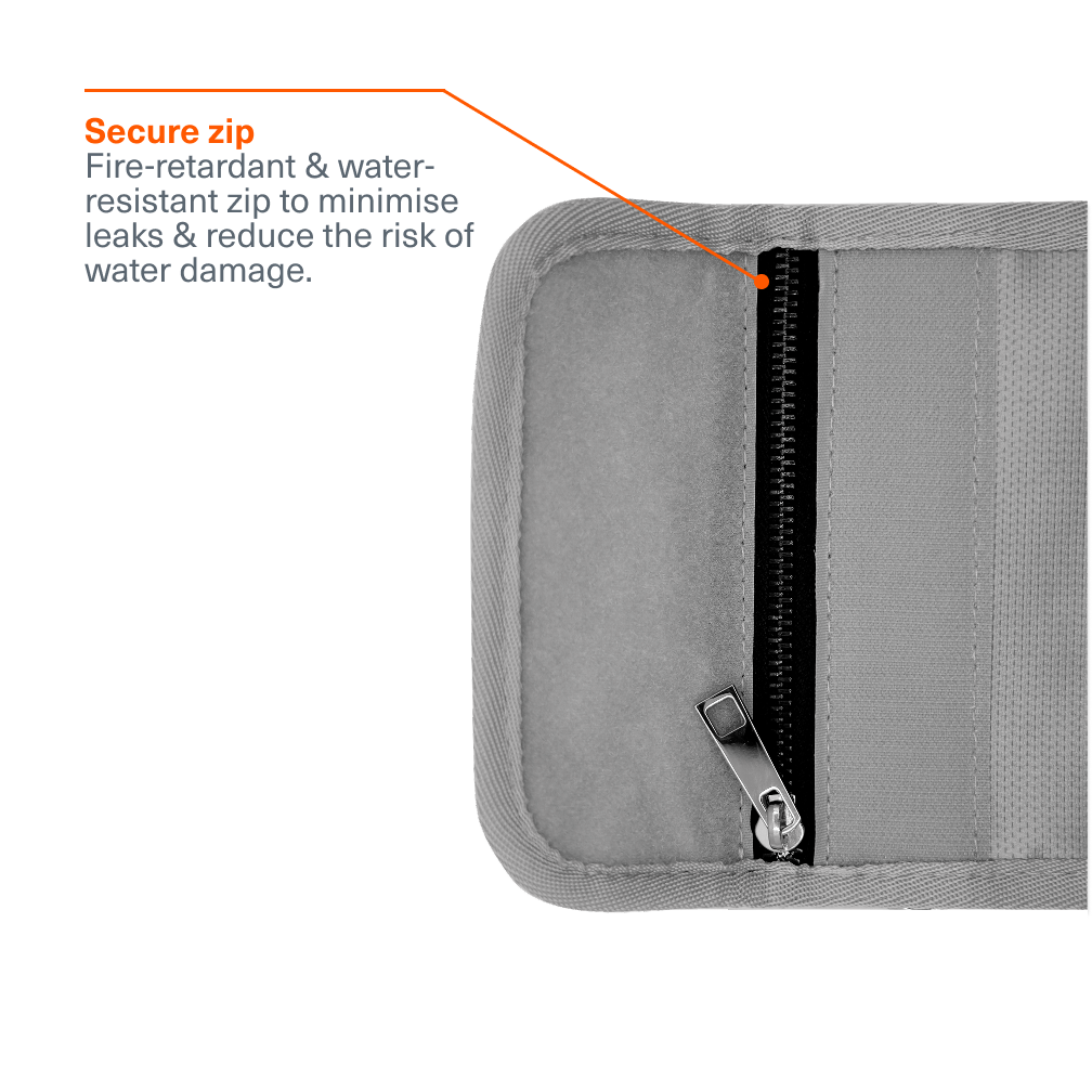 Fire-Proof Bag - Small