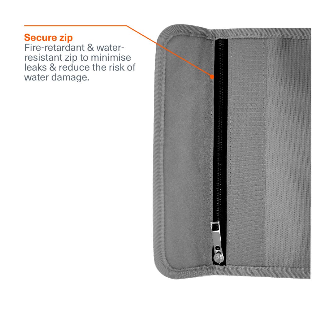 Fire-Proof Bag - Medium