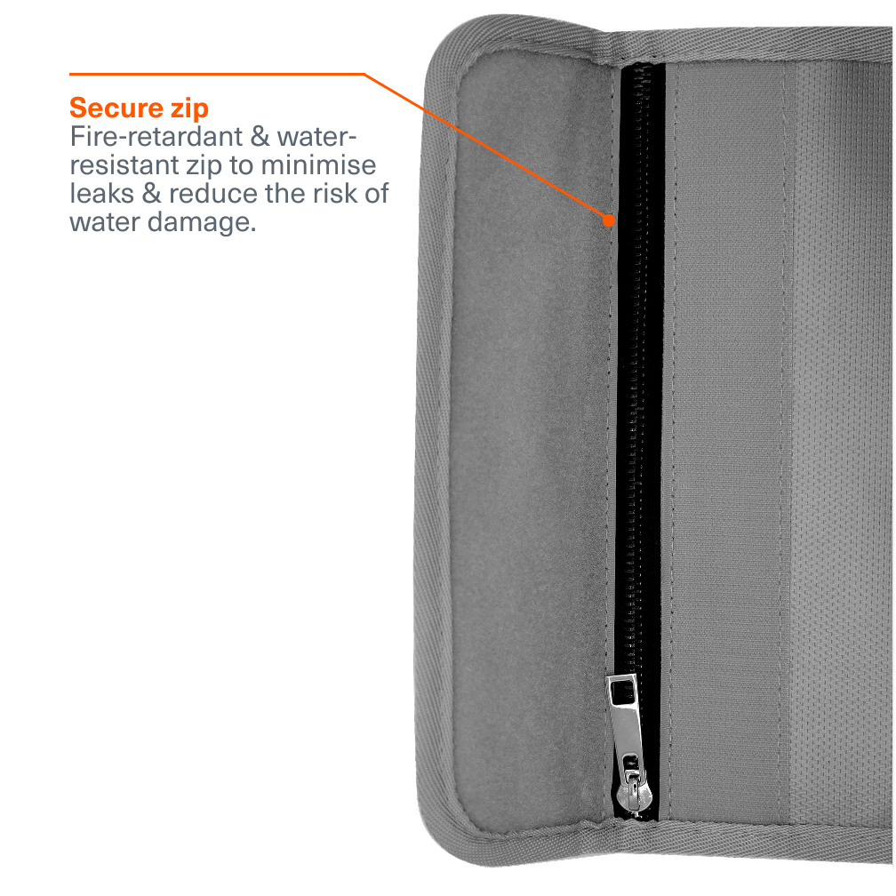 Fire-Proof Bag - Large