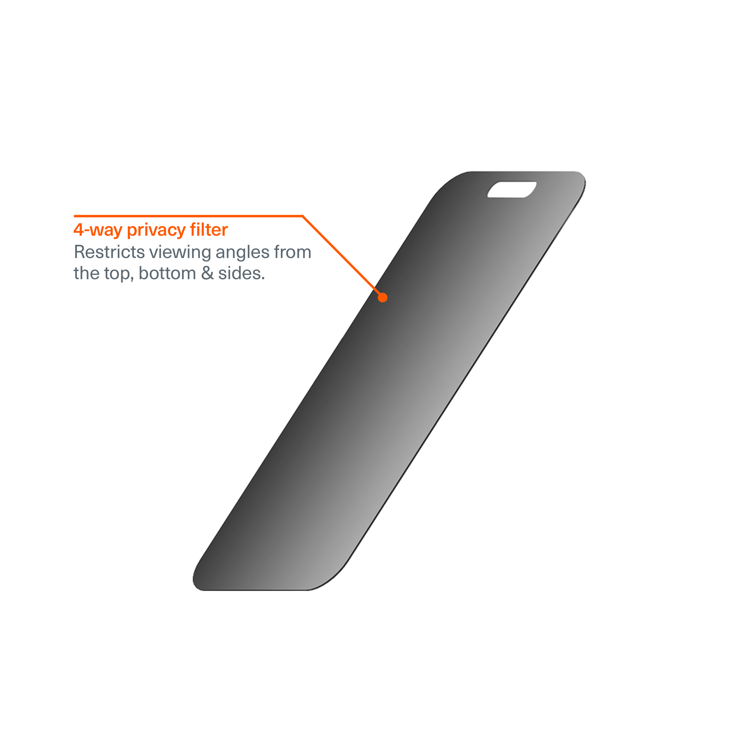 Private Screen Protector for iPhone 18 Pro / 17 Pro