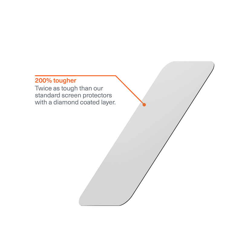 Glass Screen Protector for iPhone 18 Pro / 17 Pro