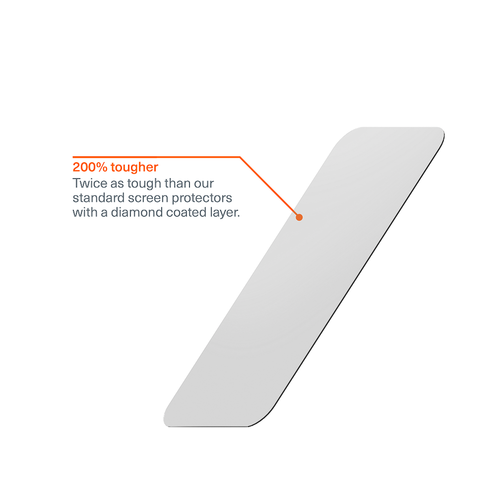 Glass Screen Protector for iPhone 18 Pro Max / 17 Pro Max