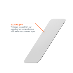 Glass Screen Protector for iPhone 18 Pro Max / 17 Pro Max