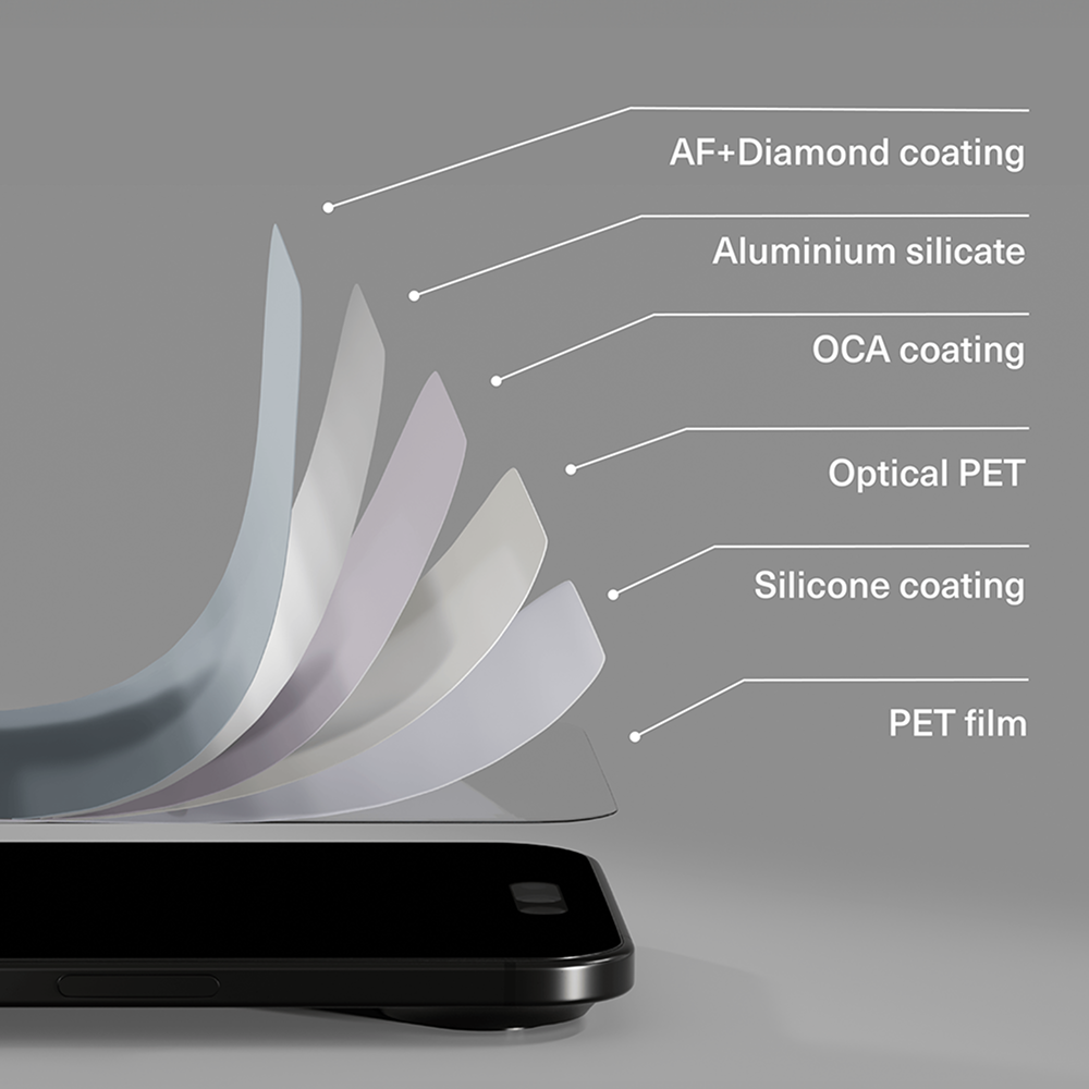 Glass Screen Protector for iPhone 18 Pro Max / 17 Pro Max