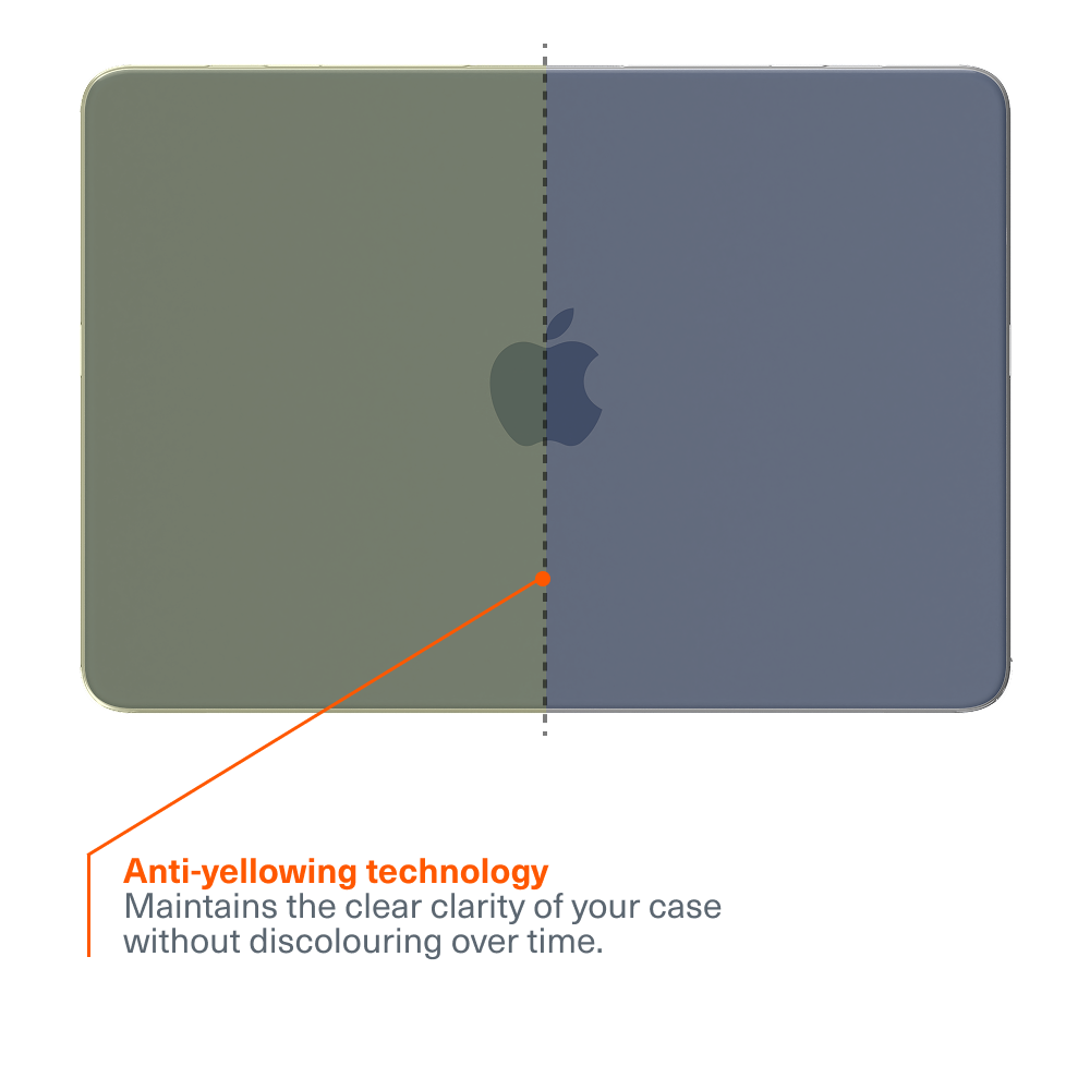 Slim Protective Clear Case For MacBook Neo