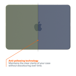 Slim Protective Clear Case For MacBook Neo