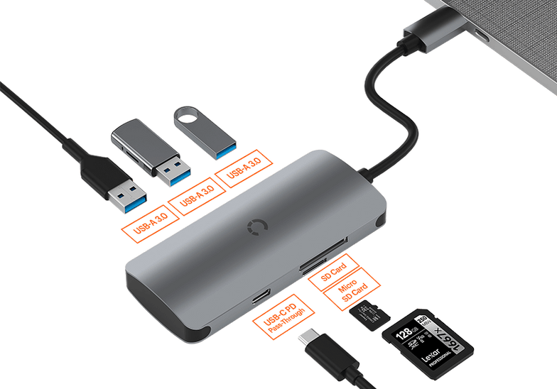 SlimMate USB-C Hub